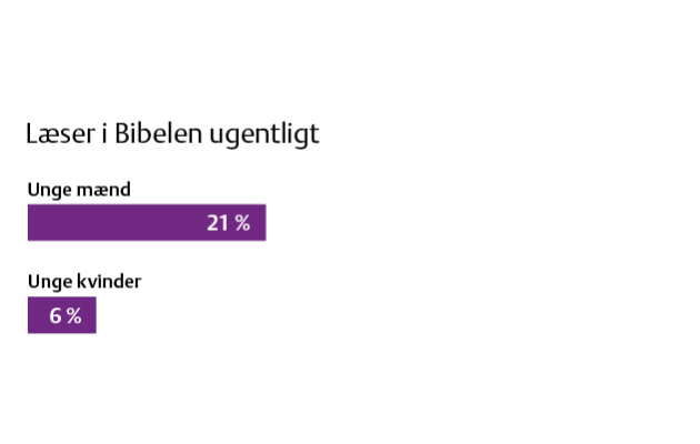 Nøglefund 8